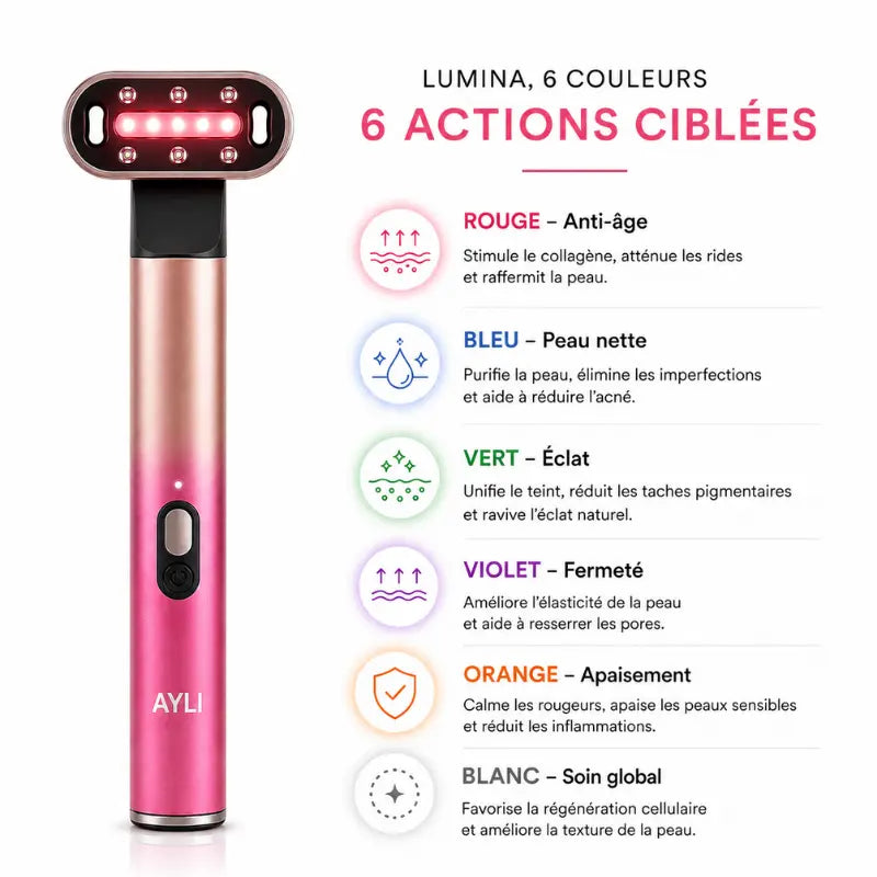 Appareil LED Visage 4-en-1 LUMINA™