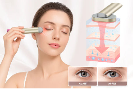 Illuminateur Facial 4-en-1 AYLI®