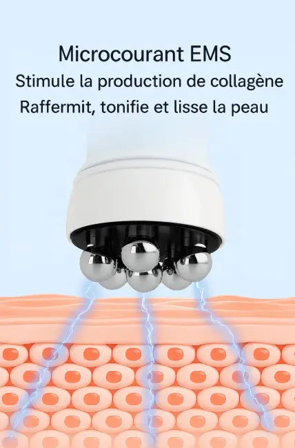 ContourLift 3-en-1 AYLI®