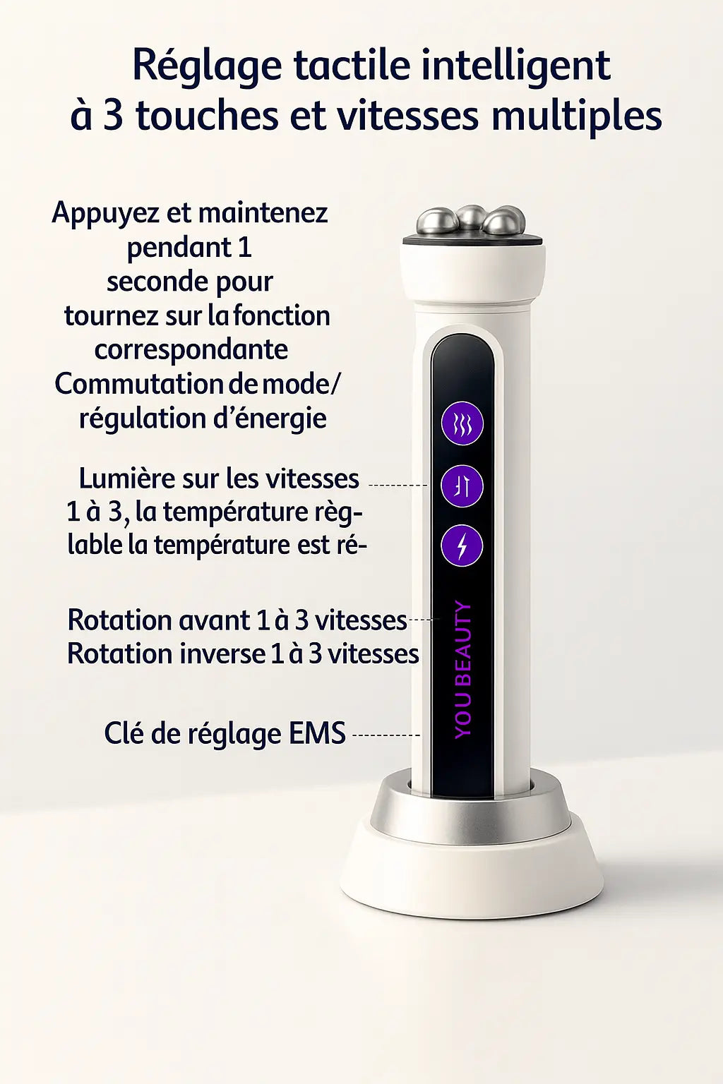 ContourLift 3-en-1 AYLI®
