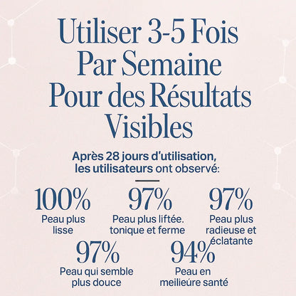 Lumiskin AYLI® Baguette de soin du visage 4 en 1