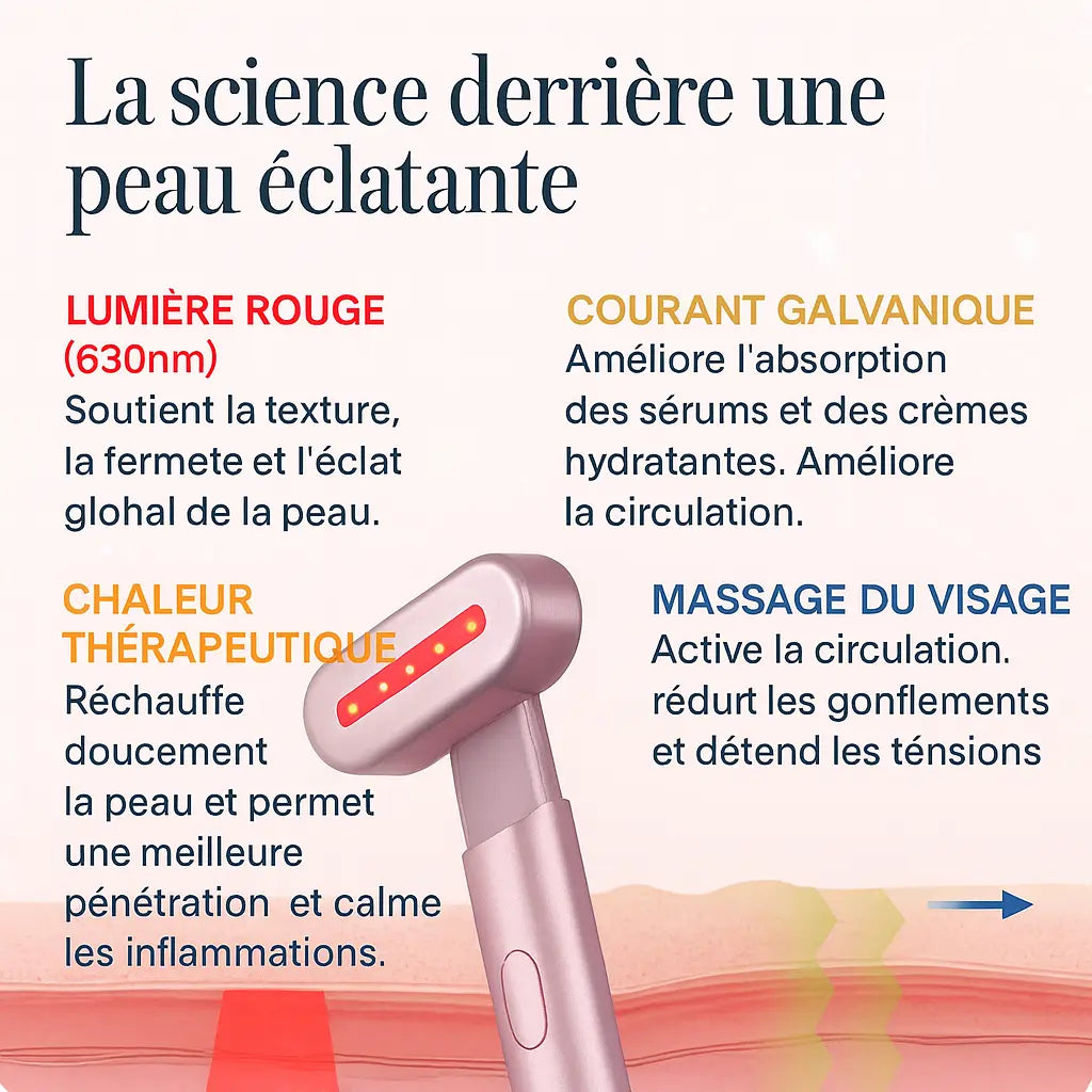 Lumiskin AYLI® Baguette de soin du visage 4 en 1