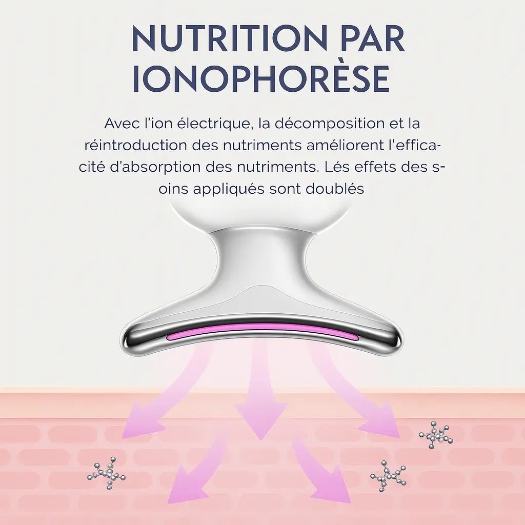 Sculpteur Facial AYLI 7-en-1 –  Anti-âge