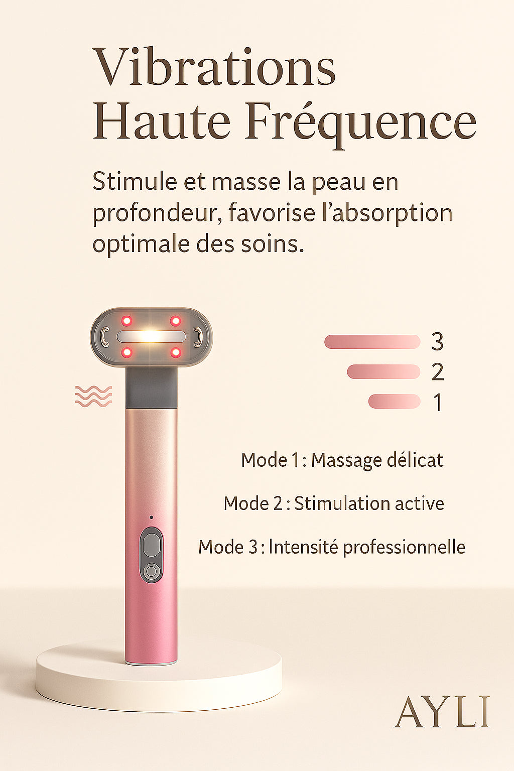 Illuminateur Facial 4-en-1 AYLI®