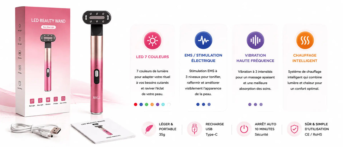 Fonction LED 7 couleurs de l'appareil AYLI LUMINA sur le visage