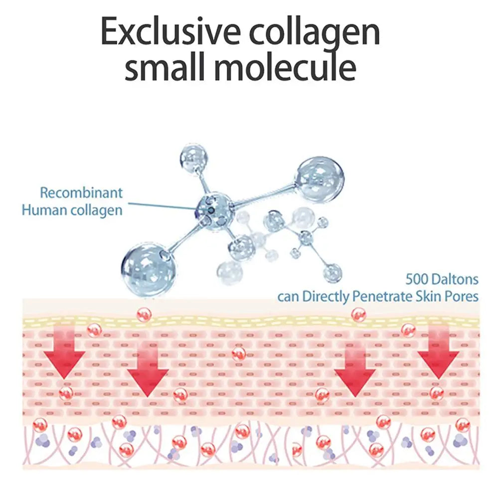 Masque au bio-collagène AYLI — hydrogel repulpant