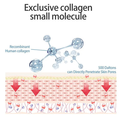 Masque au bio-collagène AYLI — hydrogel repulpant