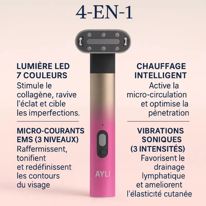 Illuminateur Facial 4-en-1 AYLI®