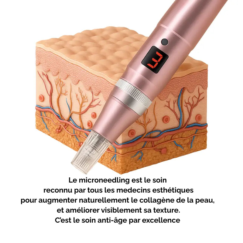 Schéma action Microneedling AYLI SKIN : Stimulation du collagène dans le derme avec le Dermapen
