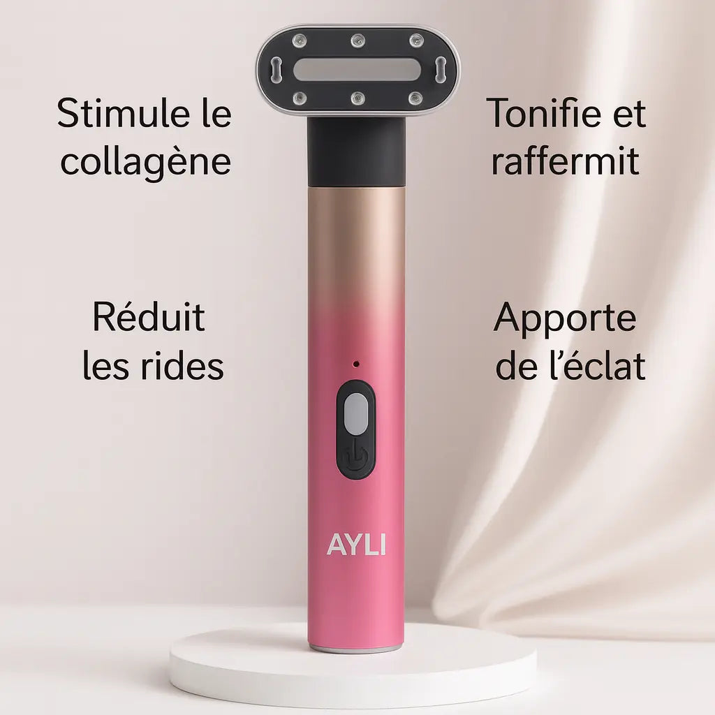 Appareil visage AYLI Skin présenté sur support avec indications visuelles des fonctions liées à l’éclat, à la tonicité et au soin du visage, sur fond clair