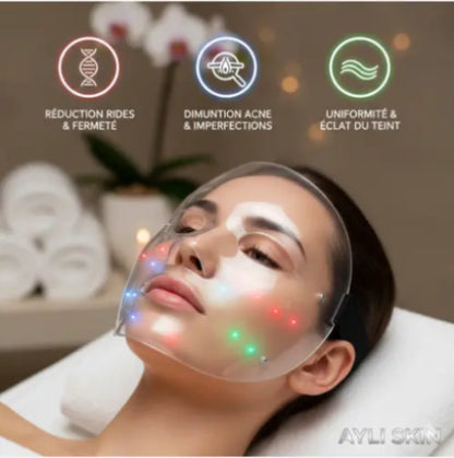 Infographie des bénéfices du masque LED AYLI SKIN : réduction des rides, diminution de l'acné et éclat du teint.