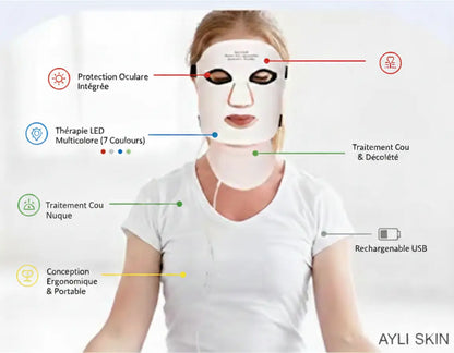 Détails techniques du masque LED AYLI SKIN : protection oculaire, thérapie 7 couleurs, traitement cou et décolleté, rechargeable USB.