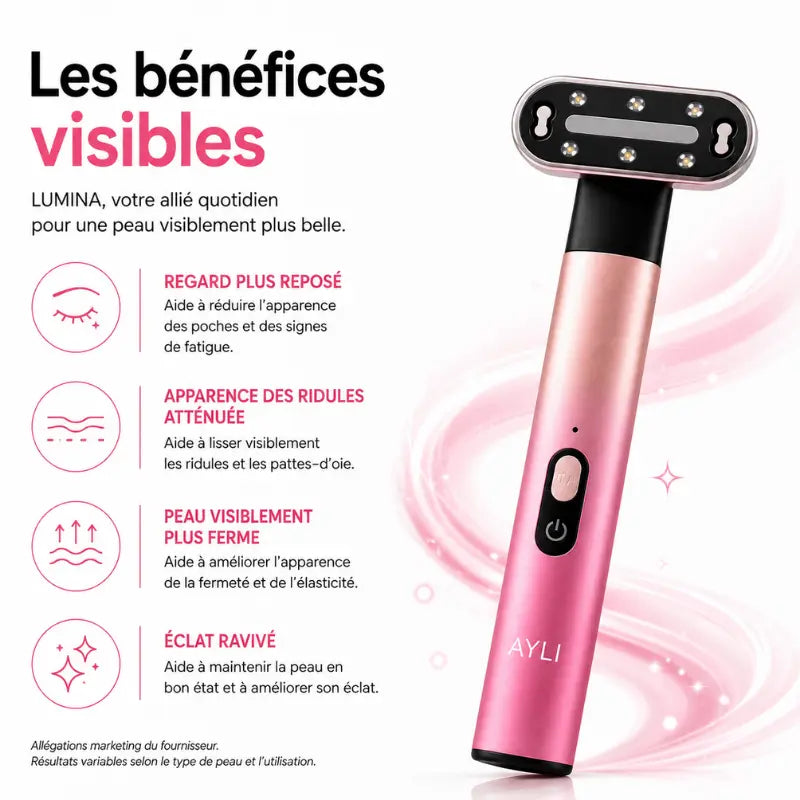 Les bénéfices visibles de LUMINA : regard reposé, ridules atténuées, fermeté, éclat