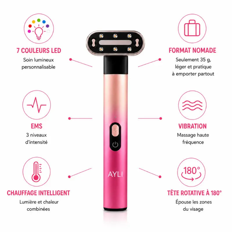 Spécifications LUMINA : LED 7 couleurs, EMS, vibration, chauffage intelligent, tête rotative 180