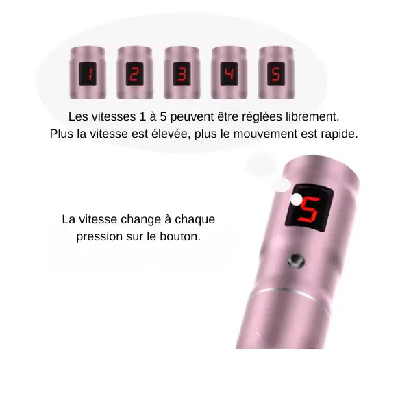 Affichage LED des 5 vitesses réglables du Dermapen